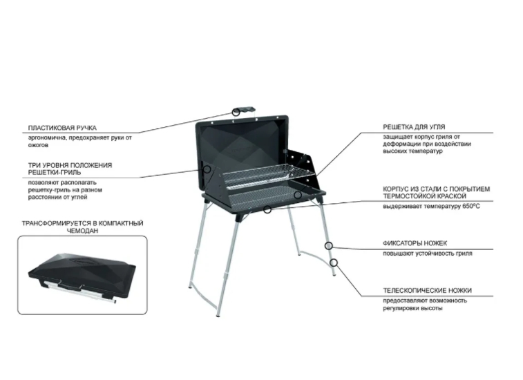 Барбекю - гриль SKVORCHER MOBILE переносной